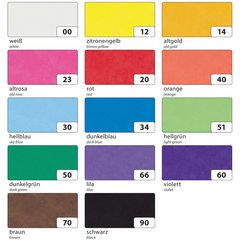 Papier transparent - Blanc - 700 mm x 1 m : FOLIA Image
