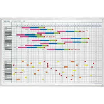Tableau pour Planning annuel - 53 semaines : FRANKEN Jet Kalender Visuel
