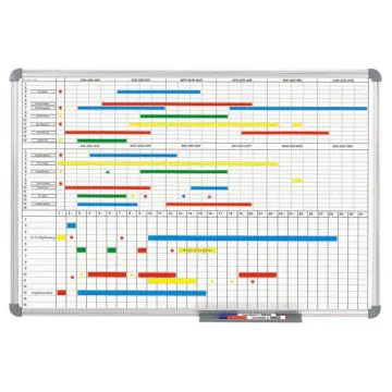 Photo Tableau pour planning annuel et mensuel - 900 x 600 mm MAUL