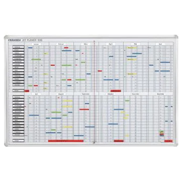 Photo Tableau pour planning du personnel - 32 positions : FRANKEN Jet Planer