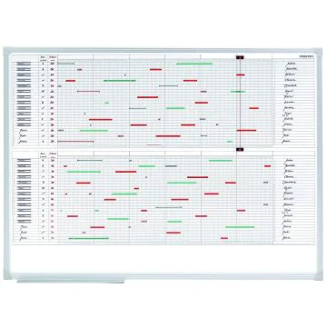 Photo Tableau pour planning annuel - 30 positions : FRANKEN X-tra Line